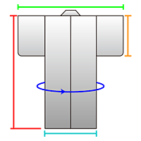 着物 Size