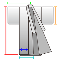 着物 サイズ